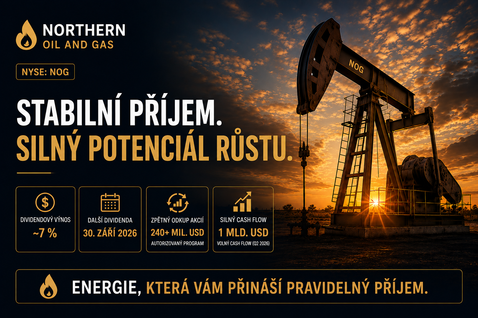 Northern Oil and Gas: americký těžař nabízí téměř 7% dividendu
